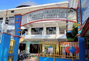Menakar Kepatuhan SD Muhammadiyah 9 Malang Kelola Dana BOS 2025, Alokasi Honor dan Pemeliharaan Melebihi Batas Regulasi